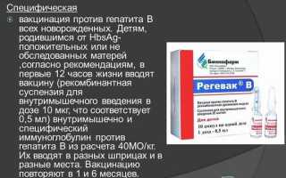 Регевак: правила применения, дозировка, состав средства